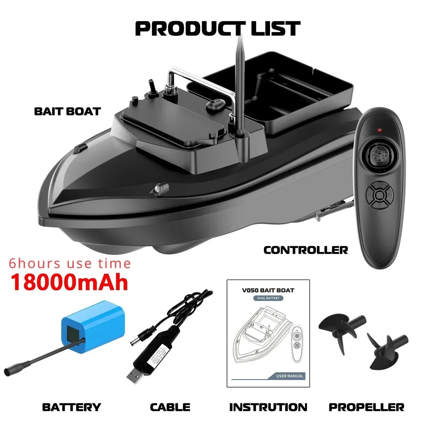 GPS bait boat