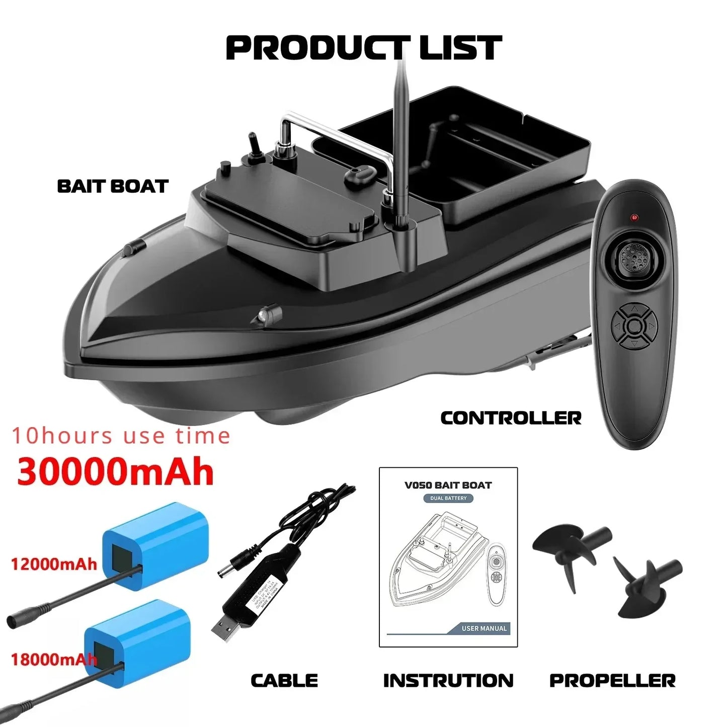 GPS bait boat